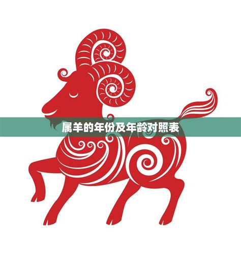 羊年|羊年是哪年 属羊的人出生年份